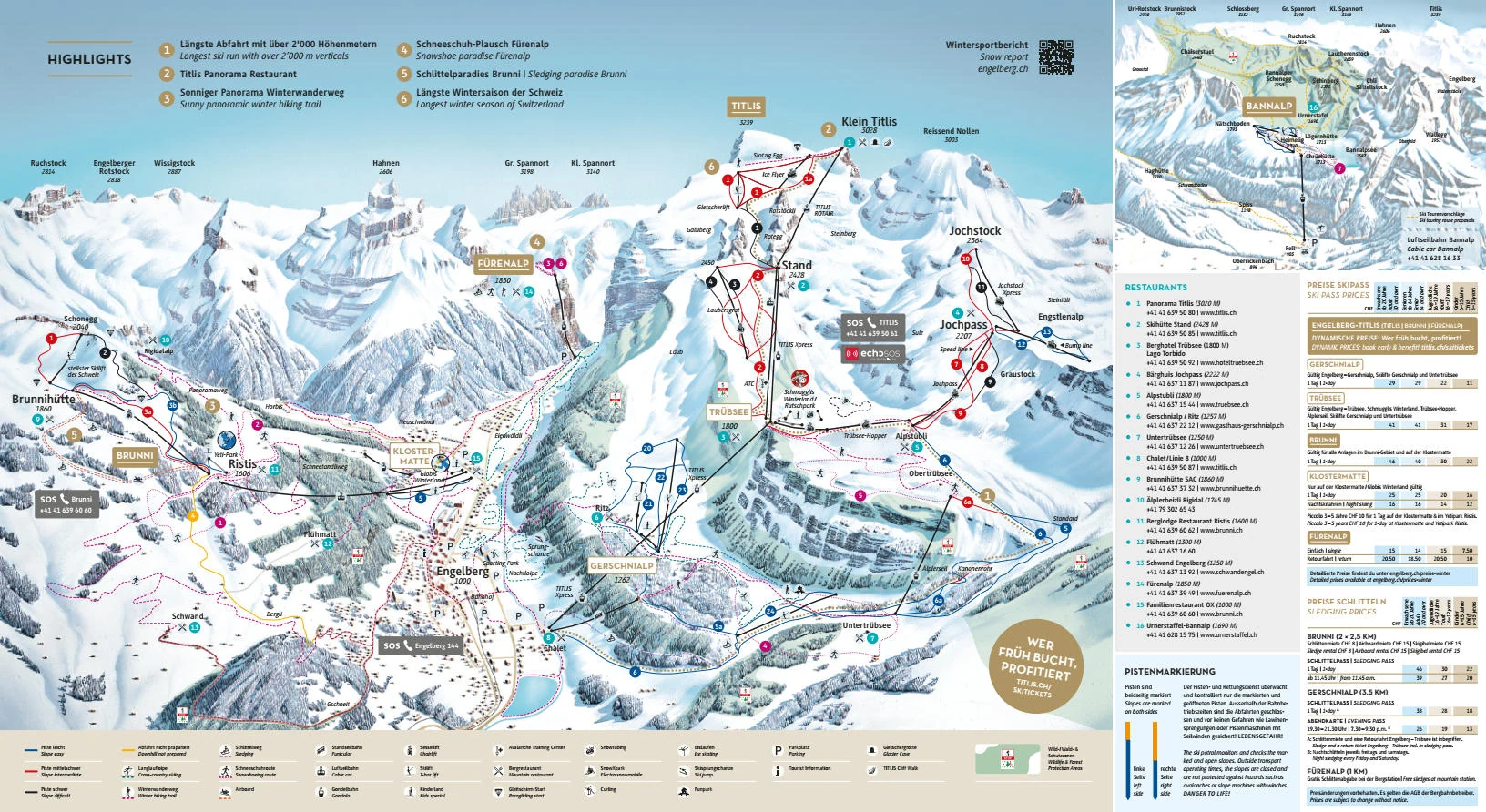 Pistenplan von Engelberg, Pisten, Lifte und Abfahrten
