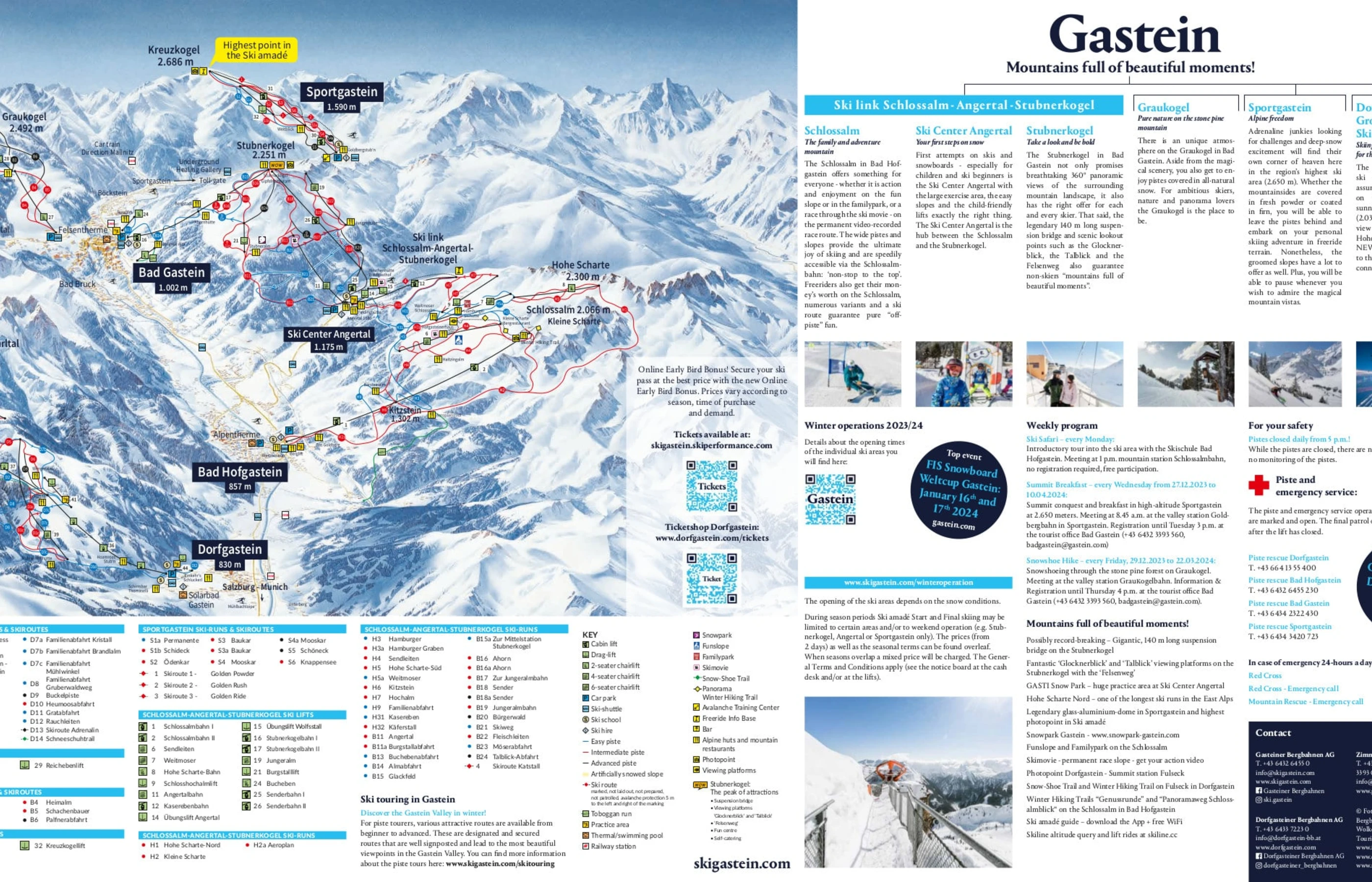 Pistenplan von Bad Gastein