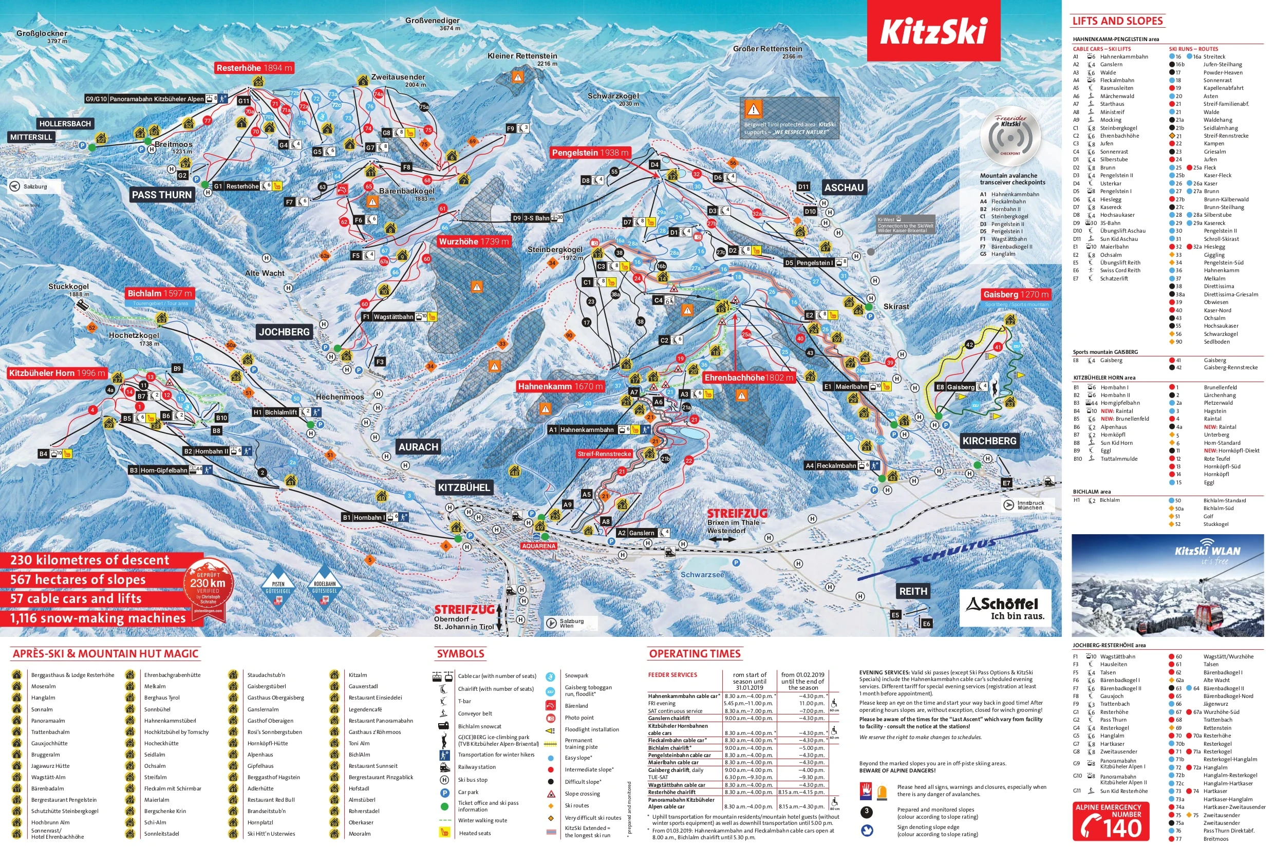 Pistenplan von Kirchberg
