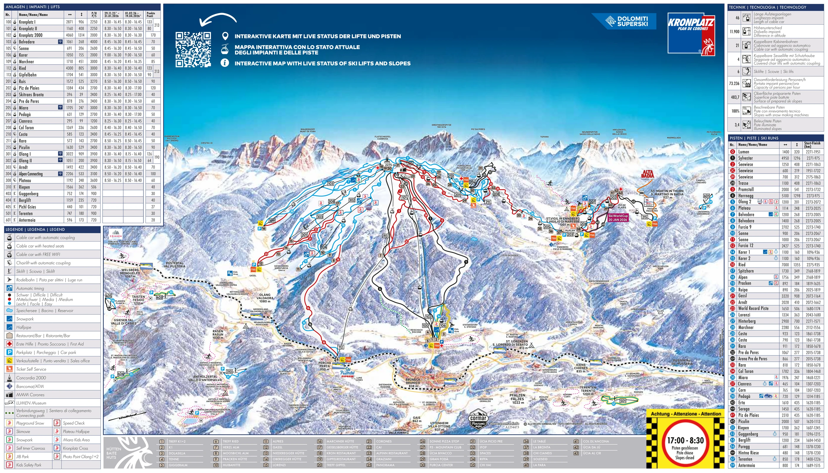 Pistenplan von Kronplatz