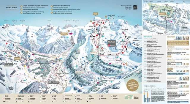 Pistenplan Engelberg
